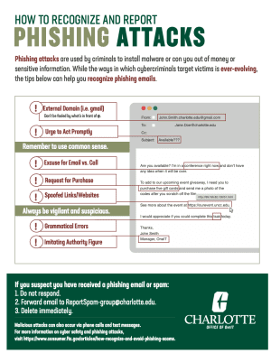 How to recognize and report phishing attacks